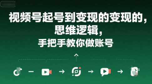 视频号起号到变现的思维逻辑，手把手教你做账号-出门会