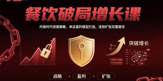 餐饮破局增长课：内卷时代突围策略，单店盈利模型打造，连锁扩张完整路径-出门会