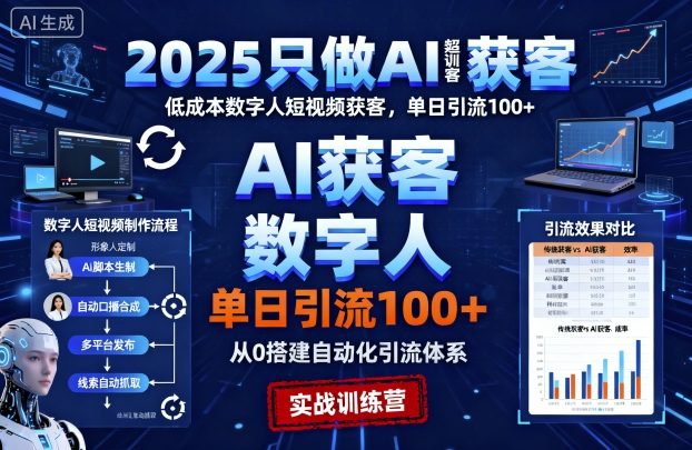 2025只做AI获客，AI超级获客实训营，低成本数字人短视频获客，单日引流100+-出门会