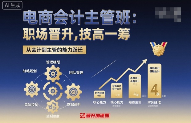 电商会计主管班，职场晋升，技高一筹-出门会