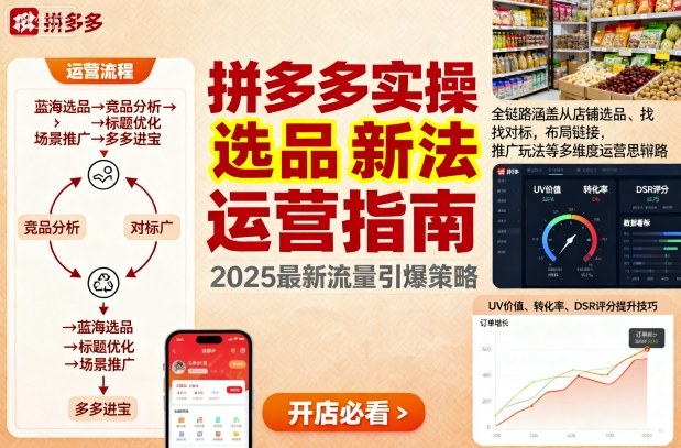 王校长9月12拼多多实操新玩法，全链路涵盖从店铺选品、找对标，布局链接，推广玩法等多维度运营思路-出门会