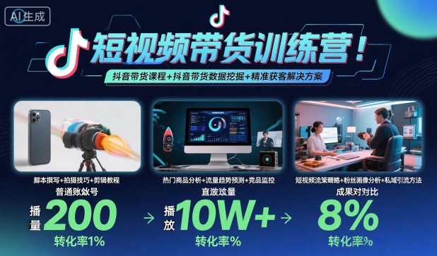 短视频带货训练营，抖音带货课程+抖音带货数据挖掘+精准获客解决方案-出门会