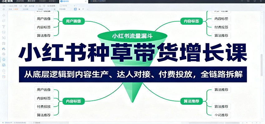 小红书种草带货增长课：从底层逻辑到内容生产、达人对接、付费投放，全链路拆解-出门会
