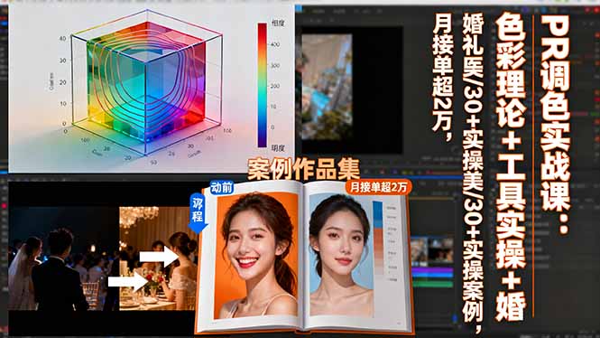 PR调色实战课：色彩理论+工具实操+婚礼医美/30+实操案例，月接单超2万-出门会