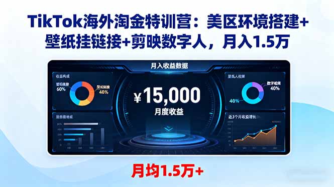 TikTok海外淘金特训营：美区环境搭建+壁纸挂链接+剪映数字人，月入1.5万-出门会