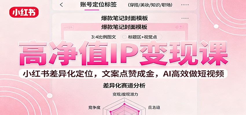 高净值IP变现课：小红书差异化定位，文案点赞成金， AI高效做短视频-出门会