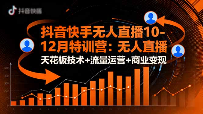 抖音快手无人直播10-12月特训营：无人直播天花板技术+流量运营+商业变现-出门会